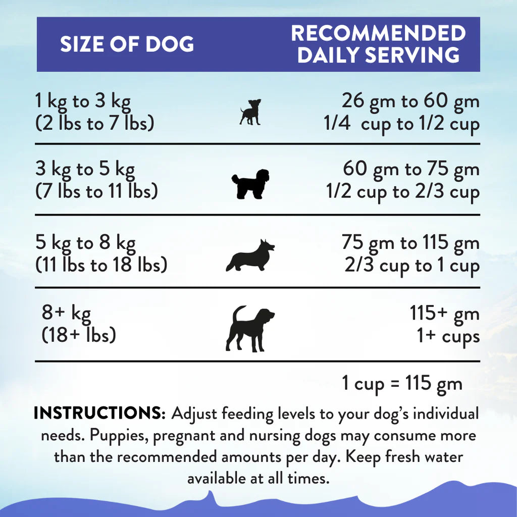 Addiction Biscuits Addiction Duck Royale Entree for Small Dogs 1.5kg