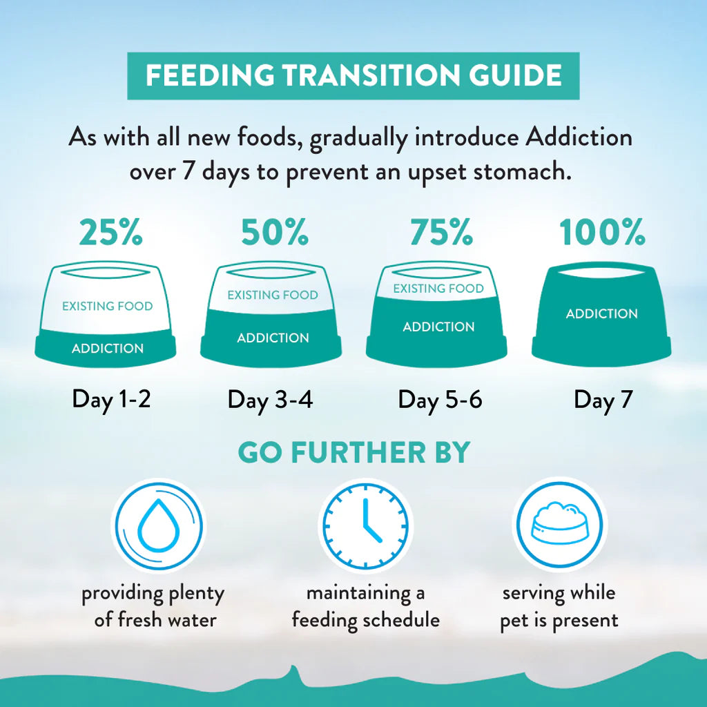 Addiction Biscuits Addiction Salmon Bleu Dry Puppy Food