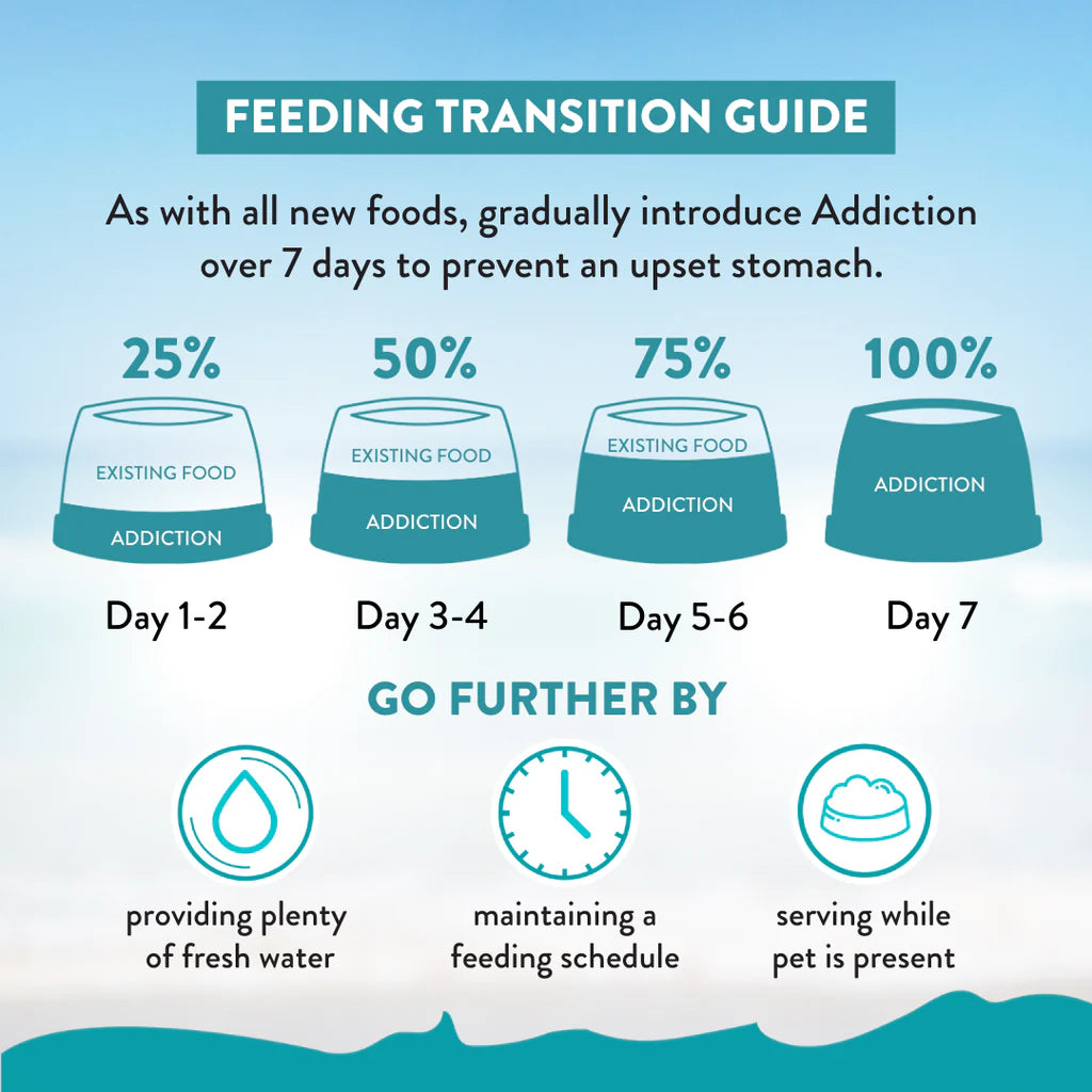 Addiction Biscuits Addiction Salmon Bleu Grain Free Cat Food