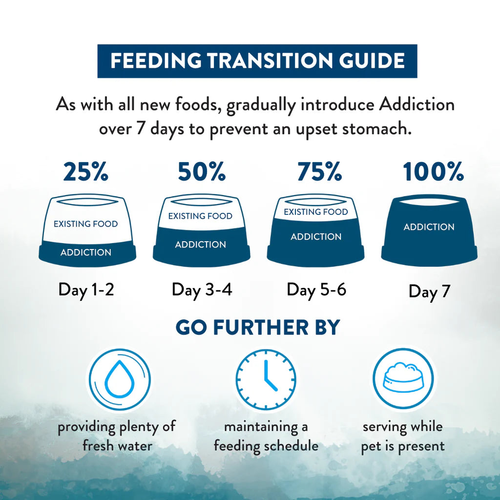 Addiction Biscuits Addiction Wild Island Pacific Catch Salmon Mackerel & Hoki Dog Dry Food