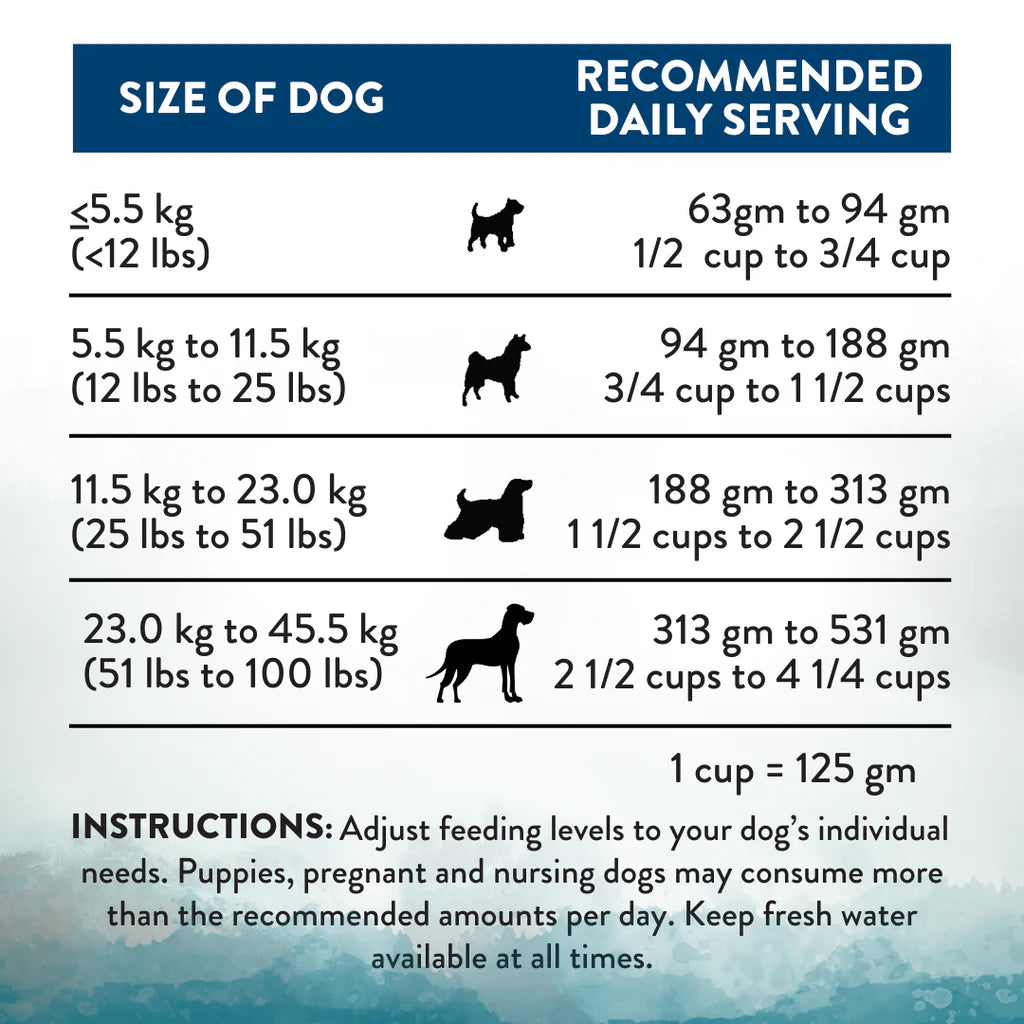 Addiction Biscuits Addiction Wild Island Pacific Catch Salmon Mackerel & Hoki Dog Dry Food