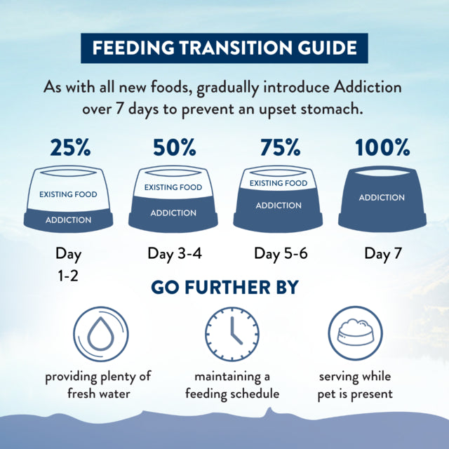 Addiction Biscuits Addiction Wild Kangaroo Feast Cat Food 1.8kg