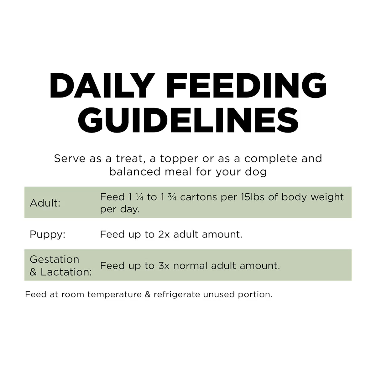 GO! Canned Food Go! Sensitivities Shredded Turkey Tetrapack 354g