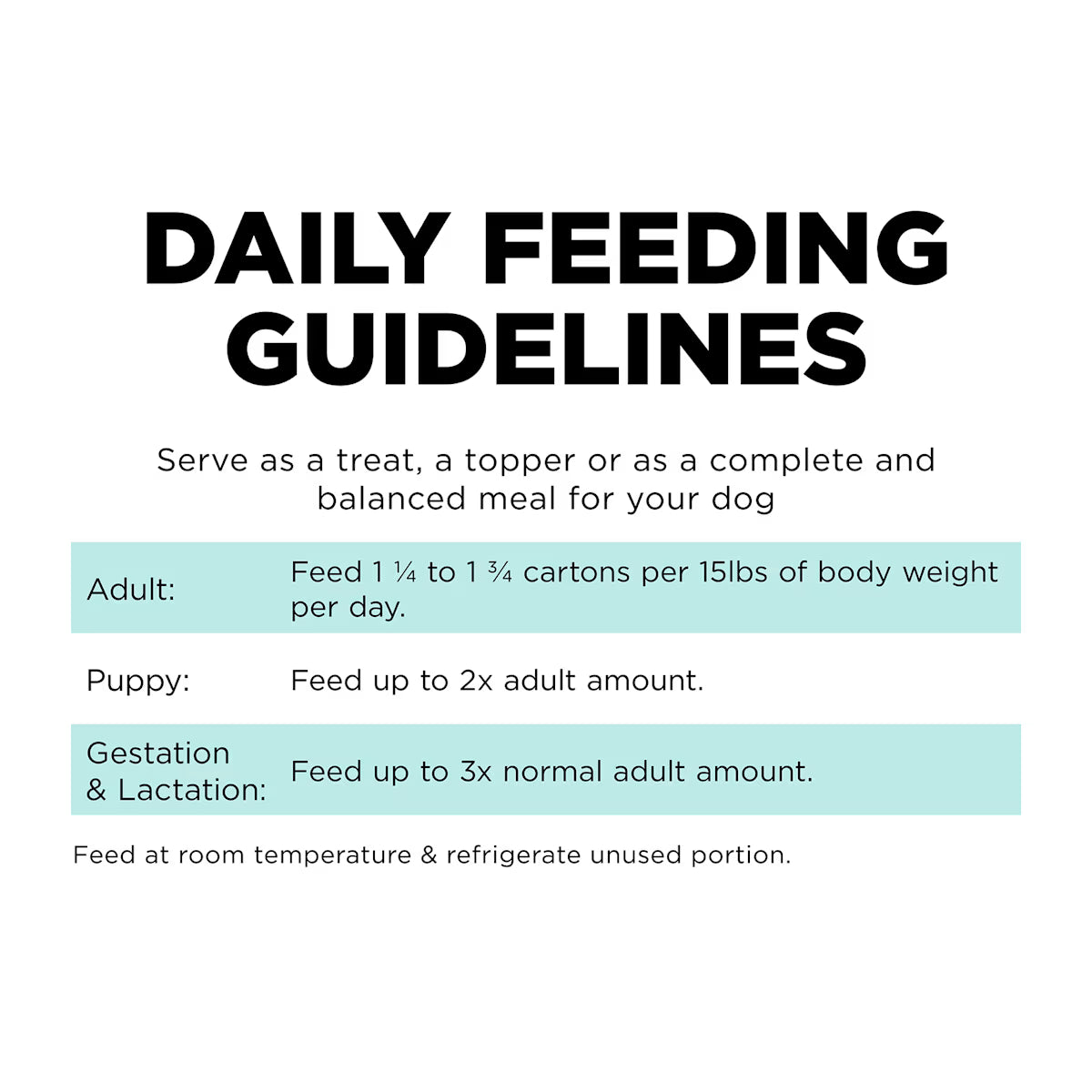 GO! Canned Food Go! Solutions Carnivore Chicken, Turkey + Duck Stew 354g