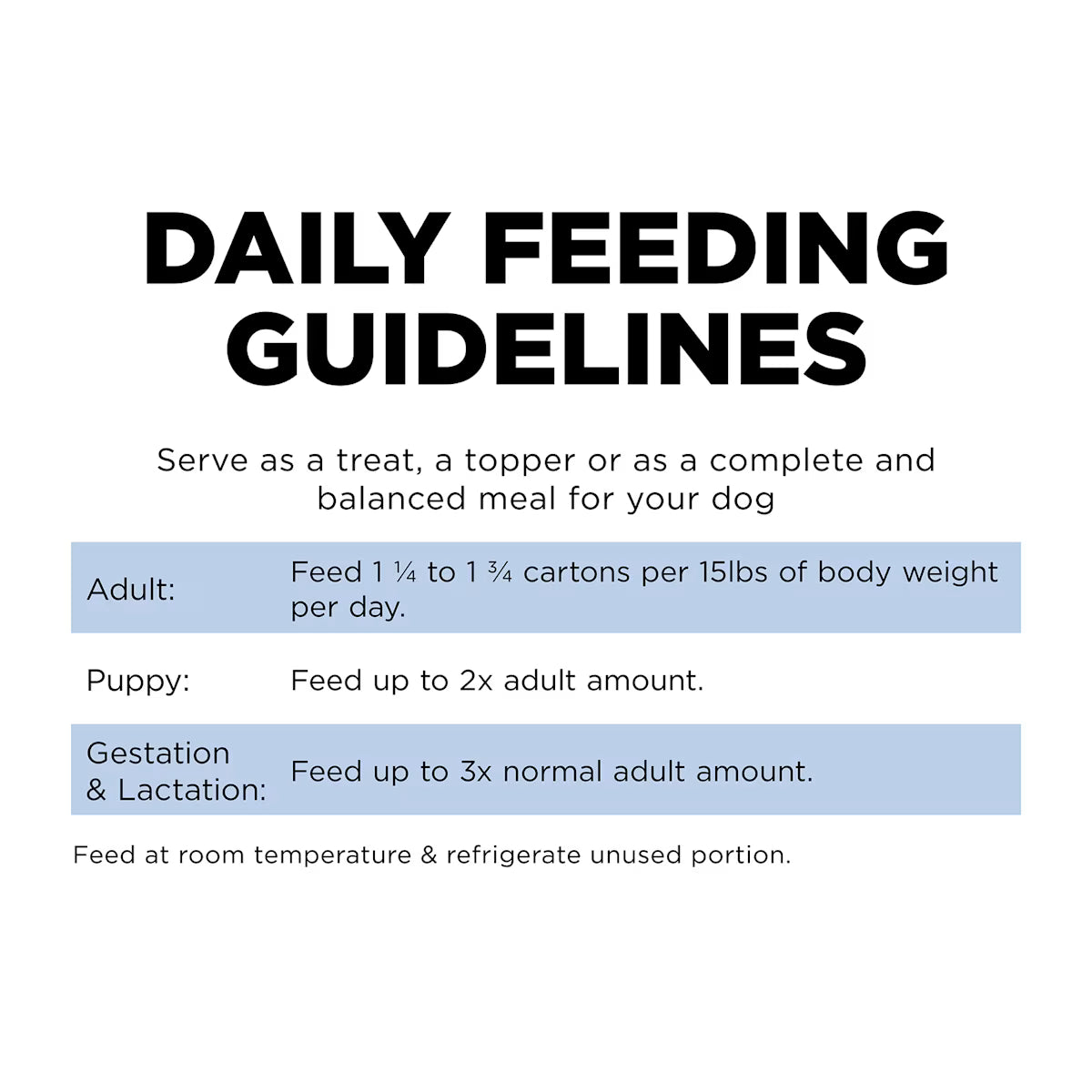 GO! Canned Food GO! Solutions Dog Skin & Coat Shredded Chicken Tetrapak 354g