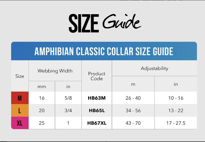 Rogz Collars / Leads Rogz Amphibian Classic Dog Collar