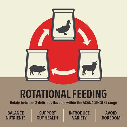 Acana Biscuits Acana  Dog Free Run Duck