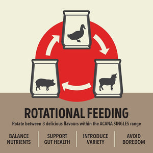 Acana Biscuits Acana  Dog Free Run Duck