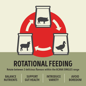 Acana Biscuits Acana  Dog Yorkshire Pork