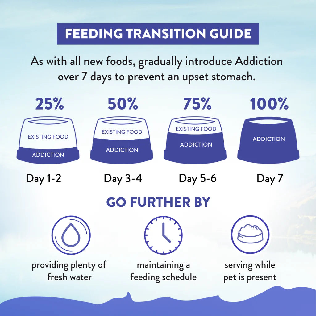 Addiction Biscuits Addiction Duck Royale Entree for Small Dogs 1.5kg