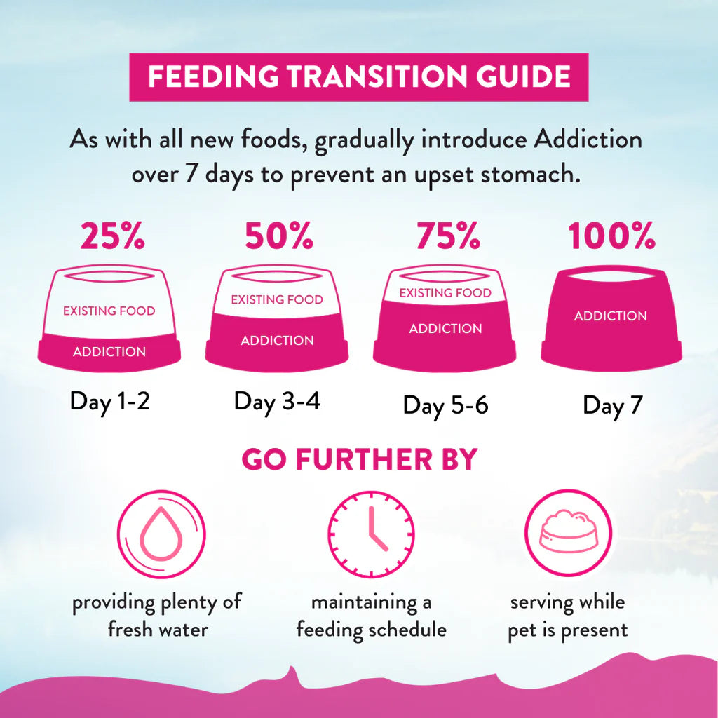 Addiction Biscuits Addiction Duck Royale Grain Free Cat Food 1.8 kg