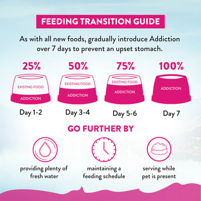 Addiction Biscuits Addiction Duck Royale Grain Free Cat Food 1.8 kg