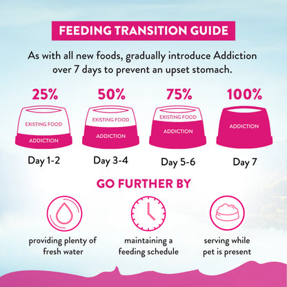 Addiction Biscuits Addiction Duck Royale Grain Free Cat Food 1.8 kg