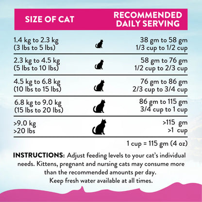 Addiction Biscuits Addiction Duck Royale Grain Free Cat Food 1.8 kg