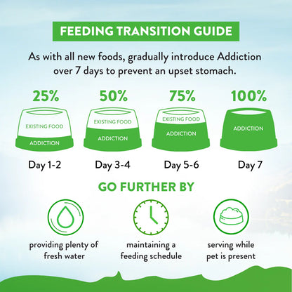 Addiction Biscuits Addiction Le Lamb Grain Free Dog Food