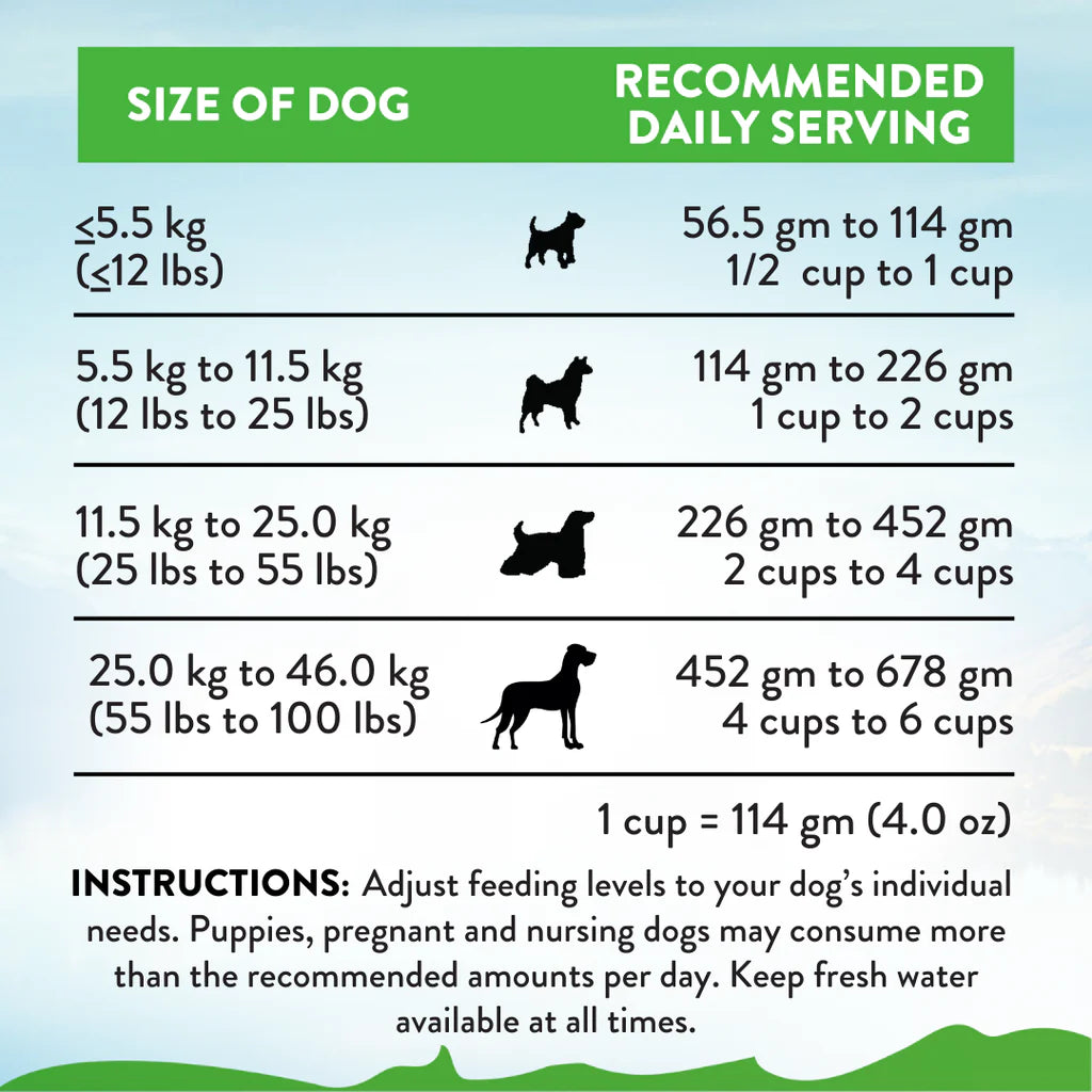 Addiction Biscuits Addiction Le Lamb Grain Free Dog Food