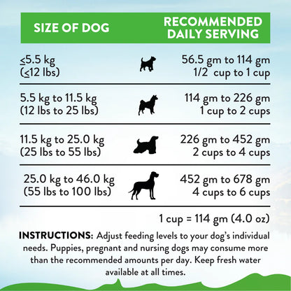 Addiction Biscuits Addiction Le Lamb Grain Free Dog Food