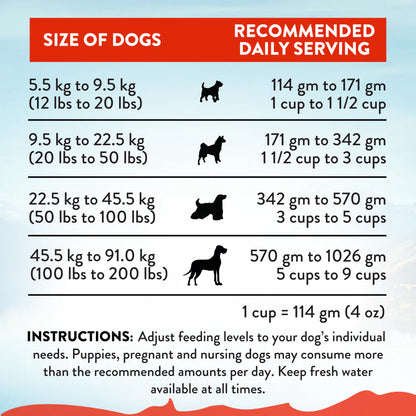 Addiction Biscuits Addiction Mega Grain Free Dog Food