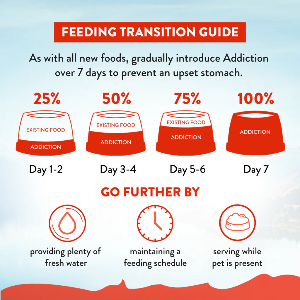 Addiction Biscuits Addiction Mega Grain Free Dog Food