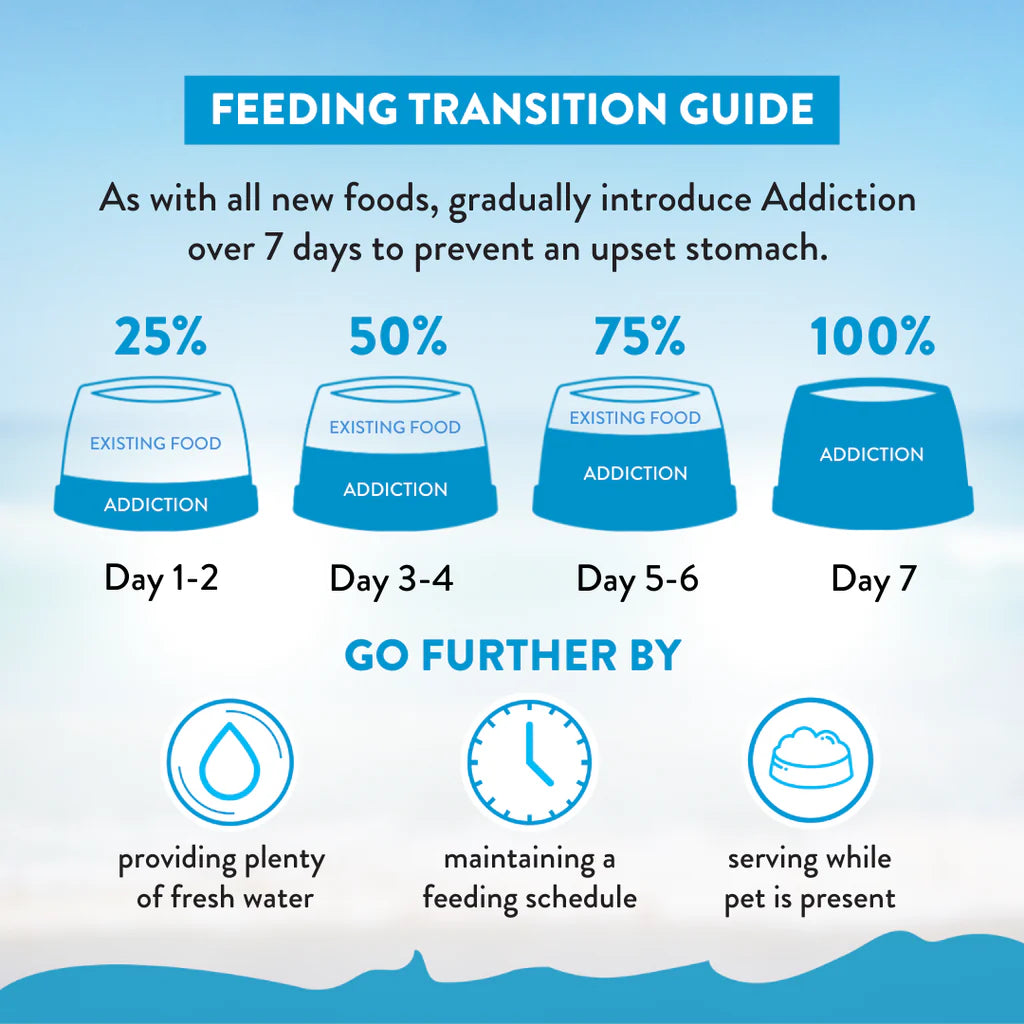 Addiction Biscuits Addiction Salmon Bleu Grain Free Dog Food