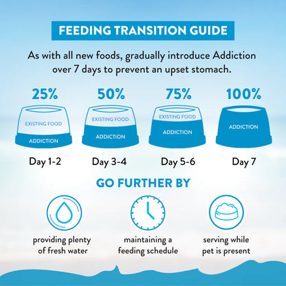 Addiction Biscuits Addiction Salmon Bleu Grain Free Dog Food