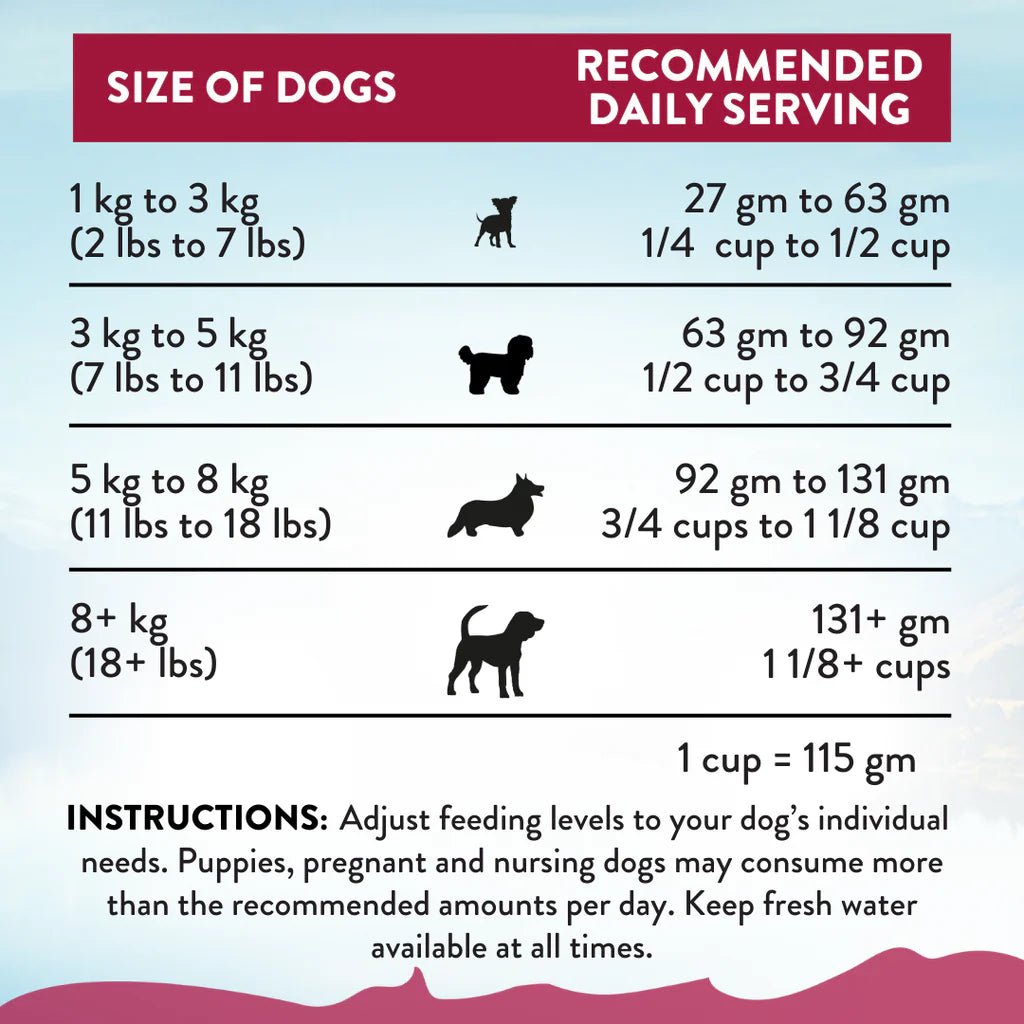 Addiction Biscuits Addiction Viva la Venison For Small Dogs 1.5kg