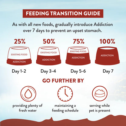 Addiction Biscuits Addiction  Viva La Venison Grain Free Dog Food