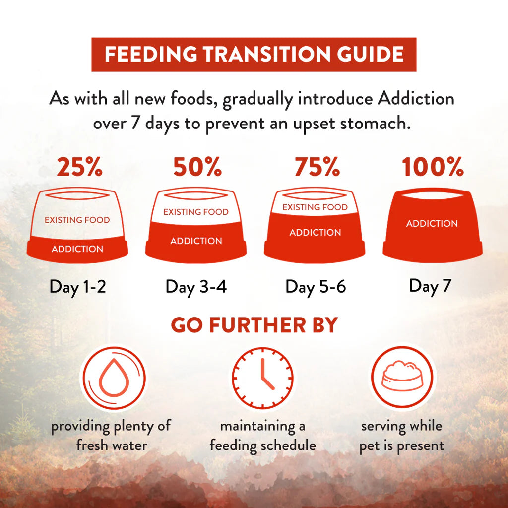 Addiction Biscuits Addiction Wild Island - Forest Meat Cat Food 1.8kg