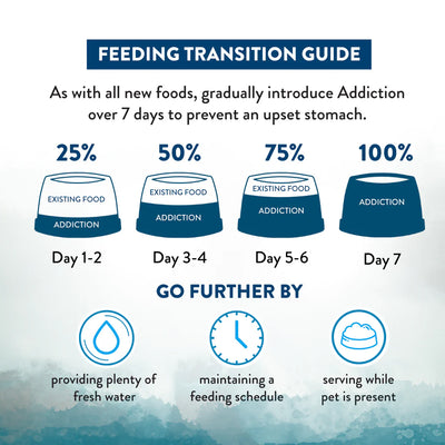 Addiction Biscuits Addiction Wild Island Pacific Catch Salmon Mackerel & Hoki Dog Dry Food