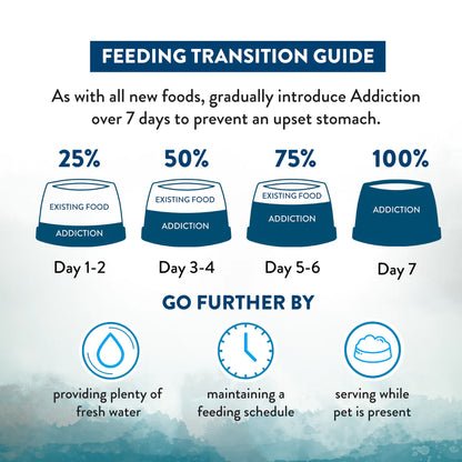 Addiction Biscuits Addiction Wild Island Pacific Catch Salmon Mackerel & Hoki Dog Dry Food