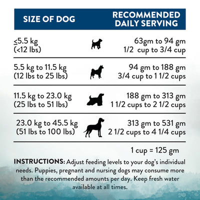 Addiction Biscuits Addiction Wild Island Pacific Catch Salmon Mackerel & Hoki Dog Dry Food