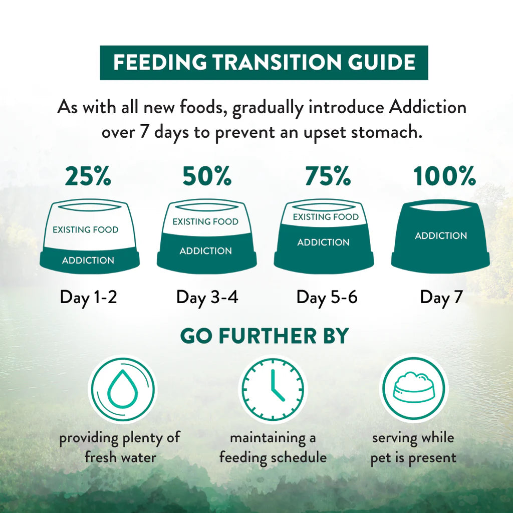 Addiction Biscuits Addiction Wild Islands - Birds, Duck, Turkey & Chicken Cat Food 1.8kg