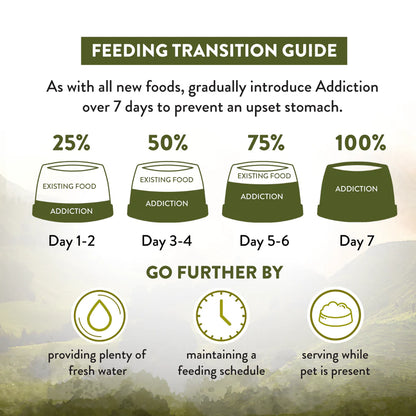 Addiction Biscuits Addiction Wild Islands - Highland Meats Cat Foods 1.8kg