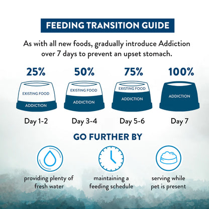 Addiction Biscuits Addiction Wild Islands - Pacific Catch Cat Food 1.8kg