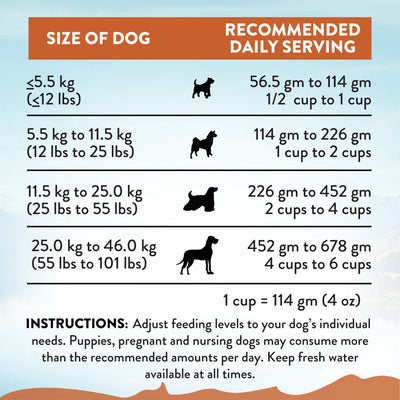 Addiction Biscuits Addiction Wild Kangaroo & Apples Dog Foods