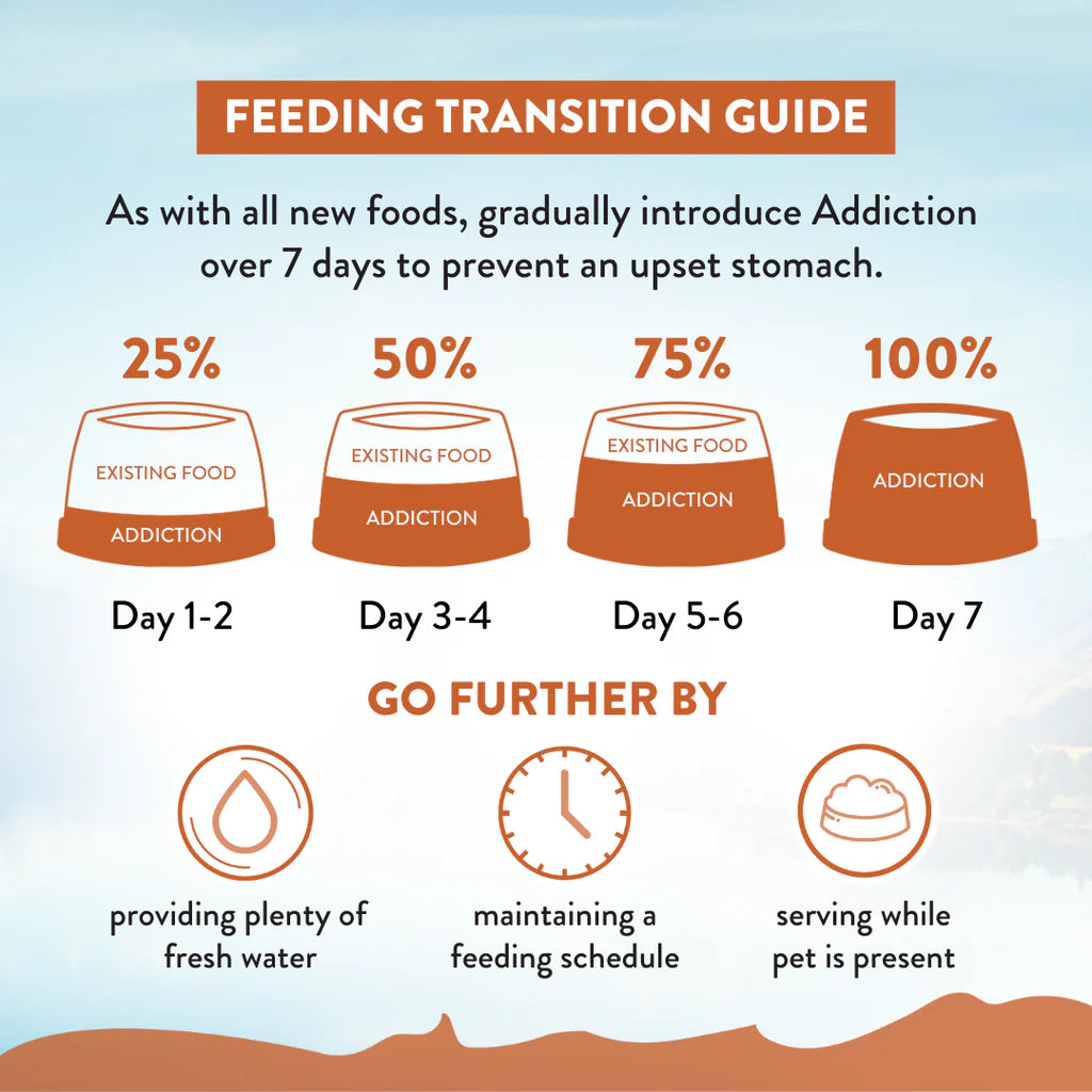 Addiction Biscuits Addiction Wild Kangaroo & Apples Dog Foods