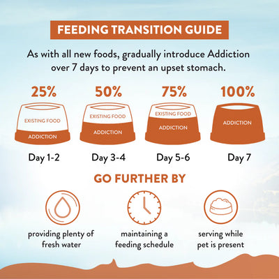 Addiction Biscuits Addiction Wild Kangaroo & Apples Dog Foods