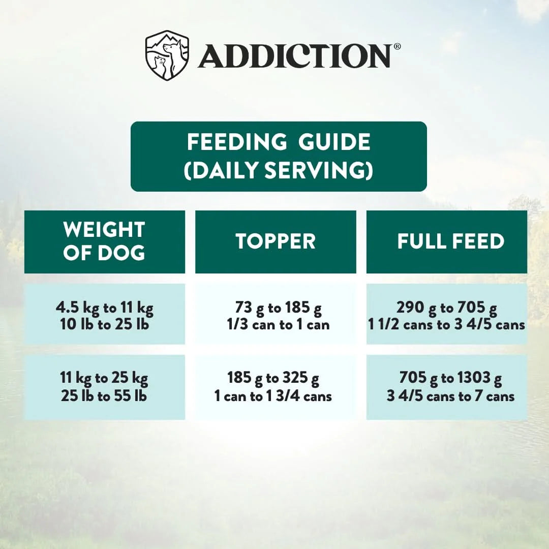 Addiction Canned Food Addiction Wild Island Chicken & Turkey Recipe Wet Dog Foods 185g