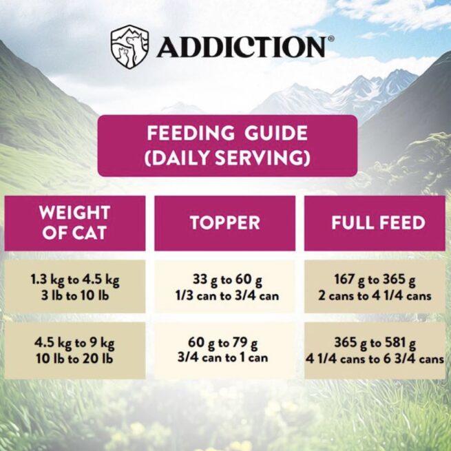 Addiction Canned Food Addiction Wild Island Grassland Rabbit Recipe Wet Cat Foods 85g
