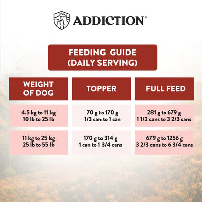 Addiction Canned Food Addiction Wild Island NZ Venison Recipe Wet Dog Foods 185g