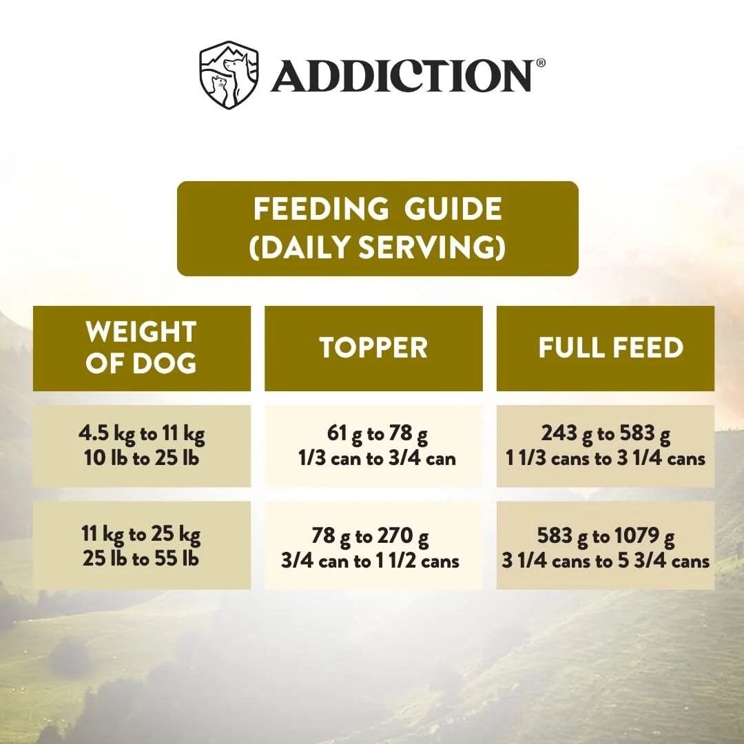 Addiction Canned Food Addiction Wild Islands Highland Beef & Lamb Recipe Wet Dog Foods 185g