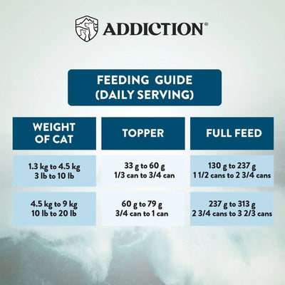 Addiction Canned Food Addiction Wild Islands King Salmon Recipe Wet Cat Foods 85g