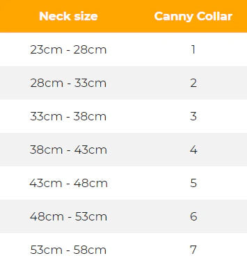 Canny Collars / Leads Canny Collar