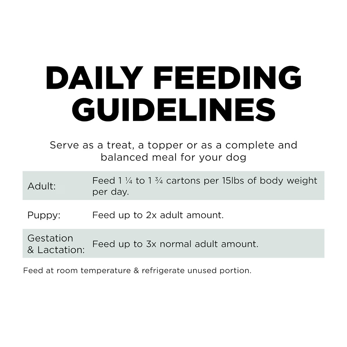 GO! Canned Food Go Sensitivities Duck Pate 354g Tetrapak Dog Food