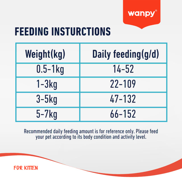 Wanpy Biscuits Wanpy Grain Free Chicken Kitten Dry Food