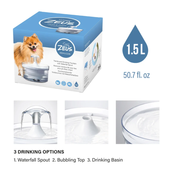 Zeus accessories Zeus Fresh & Clear Fountain with Waterfall Spout 1.5L