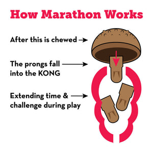Kong Toys Kong Marathon 2-pk Chicken Dog Toy