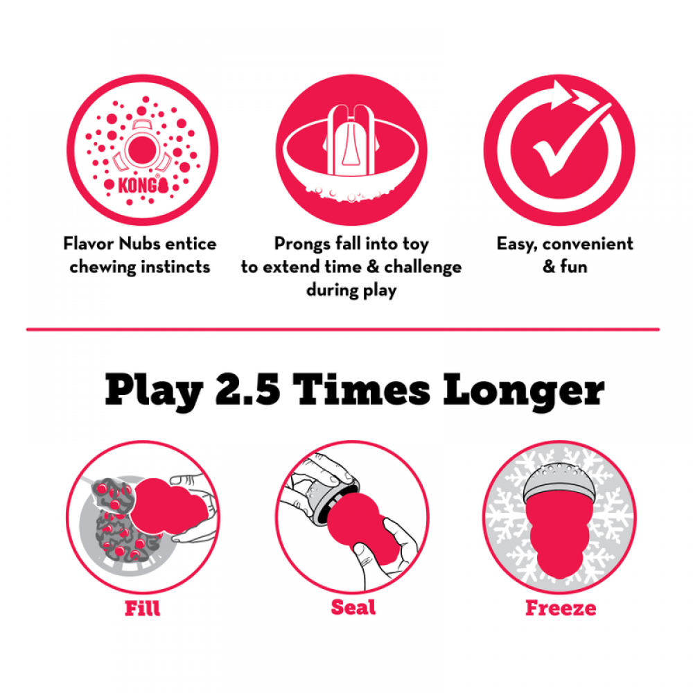 Kong Marathon 2 pk Chicken Dog Toy Pet Naturals